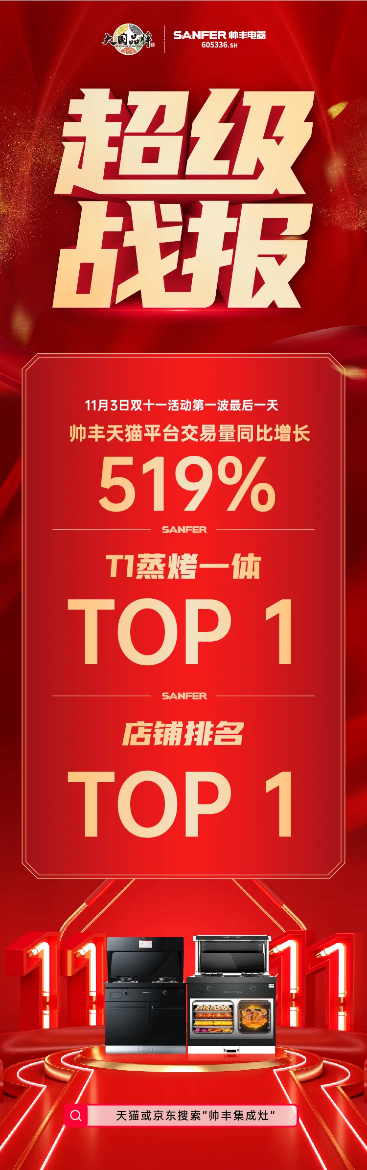 帥豐集成灶雙11首輪戰(zhàn)報(bào)出爐，揭秘天貓平臺(tái)交易量同比增長(zhǎng)519％的背后邏輯
