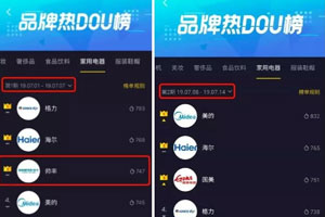 抖音家電熱榜NO.3，看傳統(tǒng)品牌帥豐如何玩出圈
