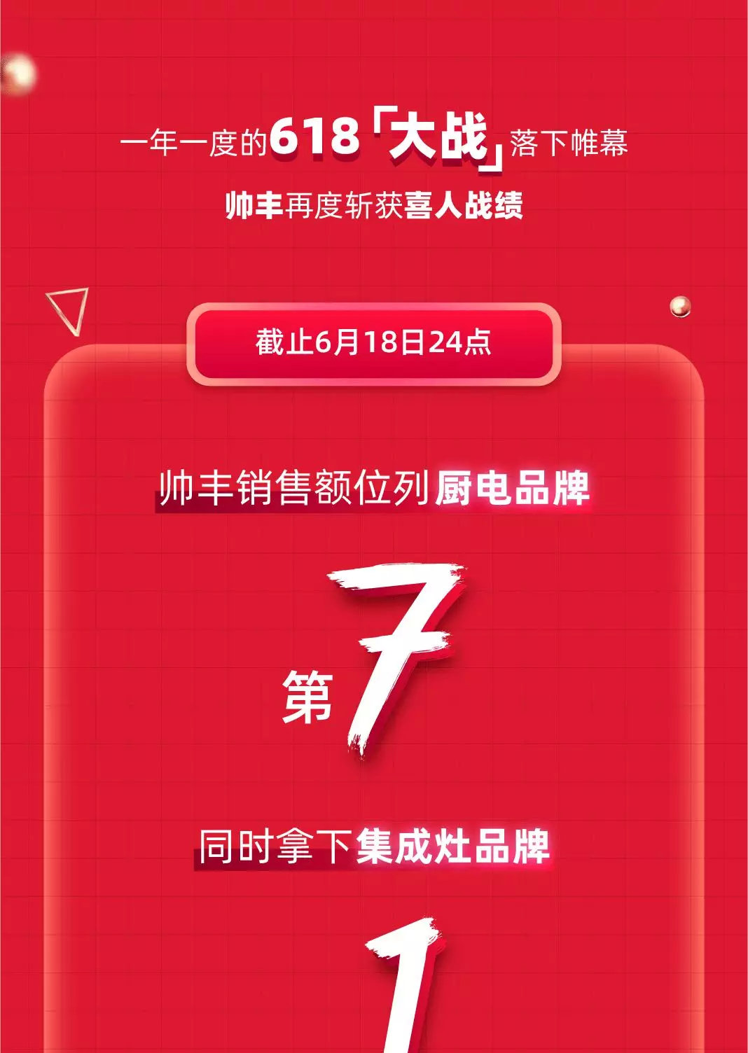 天貓618“大戰(zhàn)”，帥豐銷售額家電全國前十，集成灶類目第一！