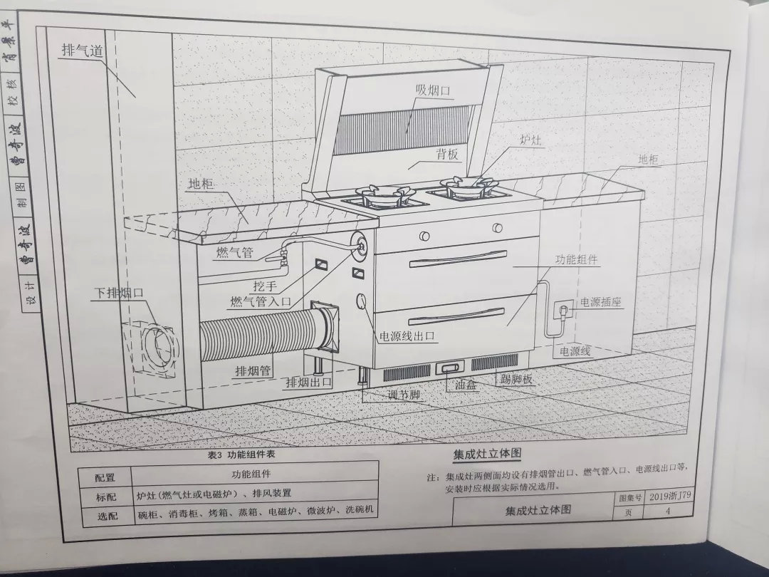帥豐集成灶憑硬實(shí)力，入編浙江省建筑標(biāo)準(zhǔn)設(shè)計(jì)圖冊(cè)