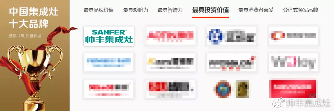 2019年多次上榜十大品牌，帥豐引領行業(yè)風向標