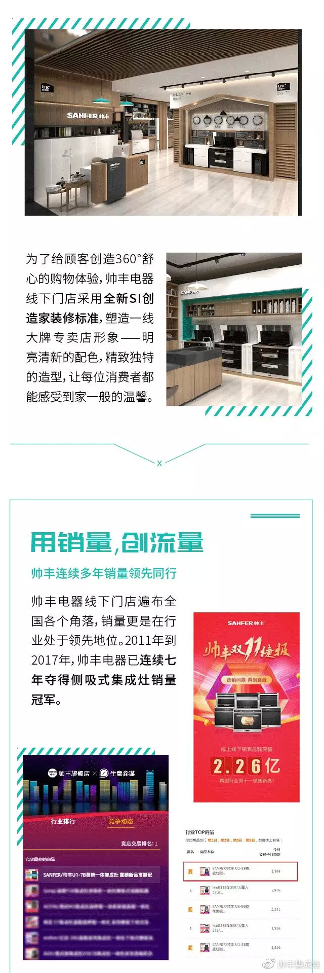 帥豐頭條 | 你在的地方，總有帥豐在身旁