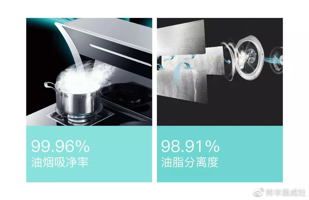 同行執(zhí)行標(biāo)準(zhǔn)，我們制定標(biāo)準(zhǔn)！帥豐再度參與行業(yè)團(tuán)體標(biāo)準(zhǔn)起草