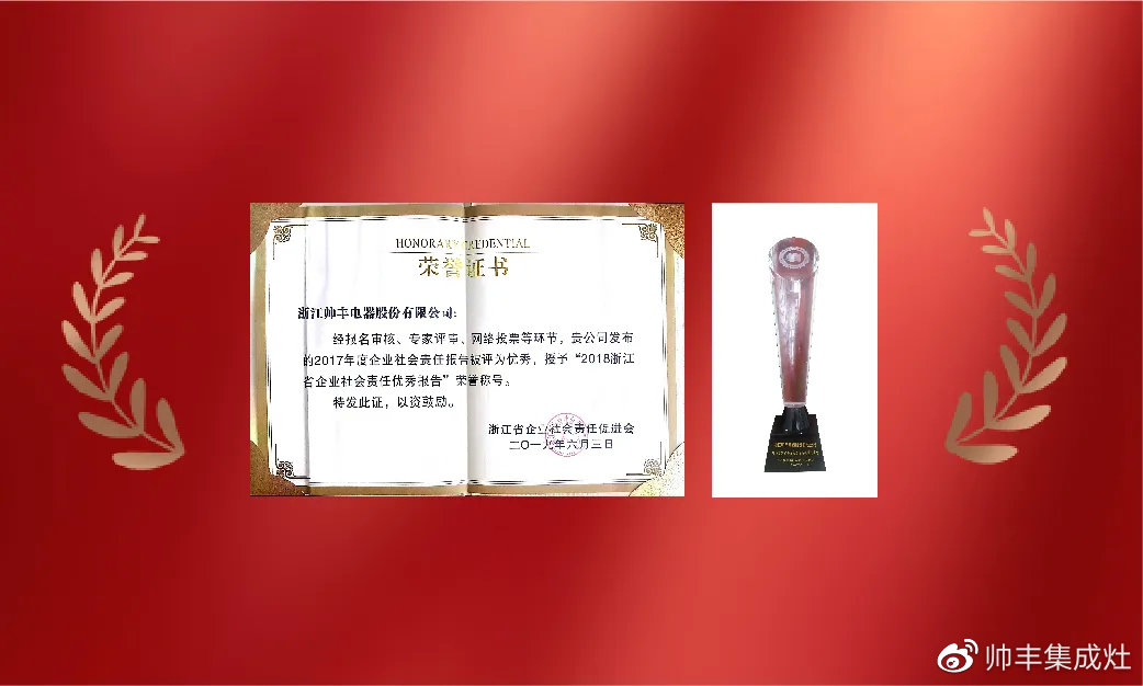 企業(yè)新聞 | 集成灶行業(yè)唯一！帥豐再獲浙江省表彰！