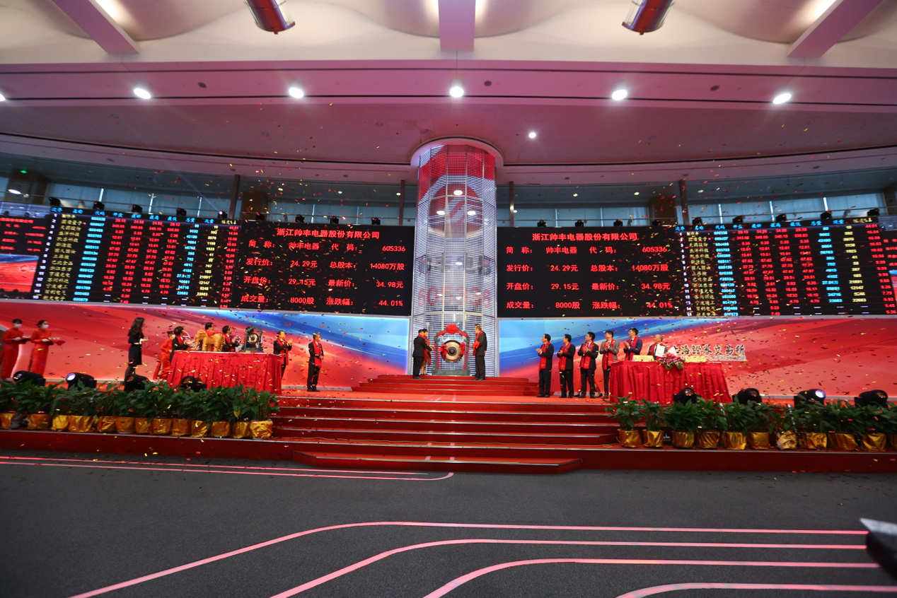 帥豐電器·引領智灶 | 帥豐電器登陸上交所，成為集成灶行業(yè)首家主板上市企業(yè)！