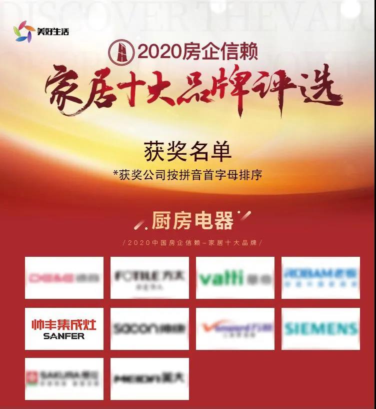 喜訊 | 帥豐集成灶斬獲“2020房企信賴家居十大品牌”權(quán)威榮譽 喜訊 | 帥豐集成灶斬獲“2020房企信賴家居十大品牌”權(quán)威榮譽