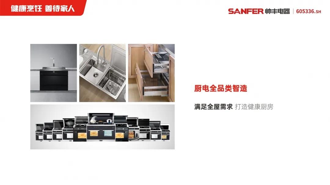 豐采不斷| 霸氣收官，看上海廚衛(wèi)展帥豐如何引領時代潮流！