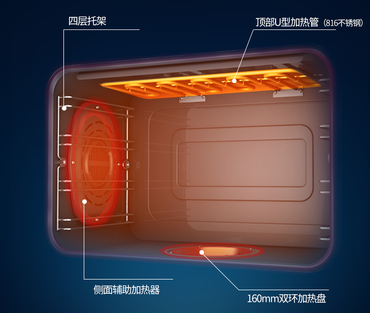 實力寵粉，帥豐集成灶618驚喜來襲！