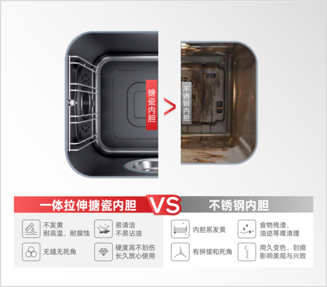 帥豐電器蒸烤一體榮譽之光，賦能未來新啟航！