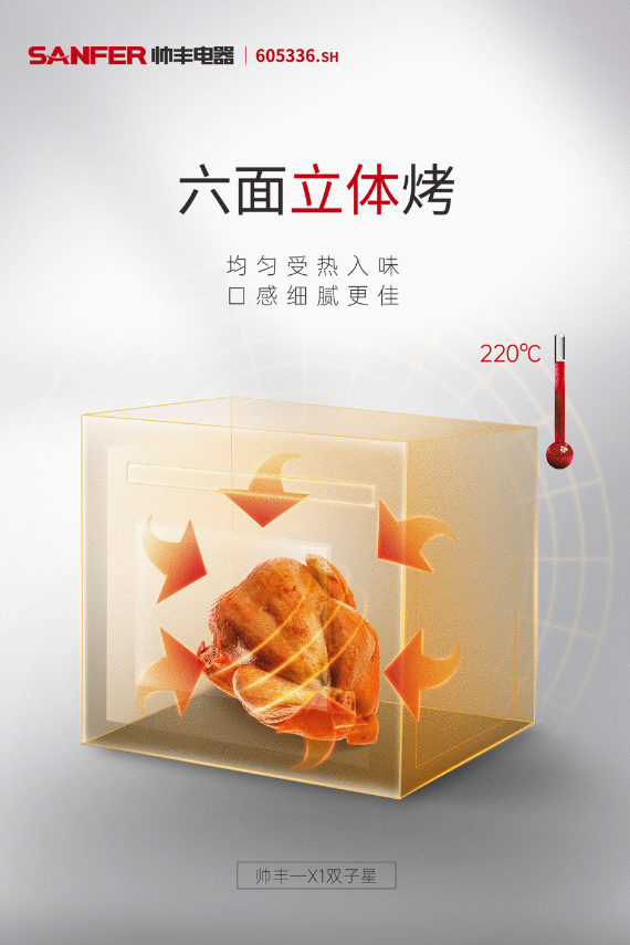 后疫情時代新風口在哪里？帥豐集成灶在2021上海廚衛(wèi)展給出標準答案