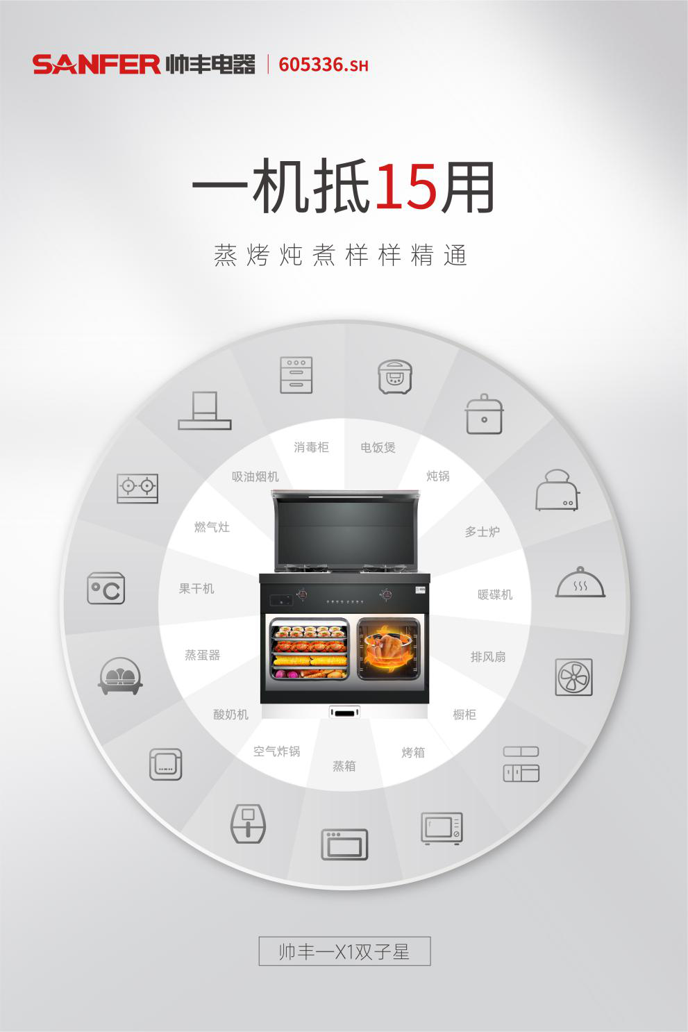 原來它也是細(xì)節(jié)“狂魔”？ 帥豐X1雙子星集成灶貼心細(xì)節(jié)彰顯品質(zhì)