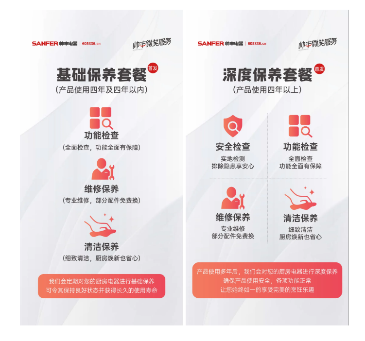 從產(chǎn)品制造者到服務(wù)提供者，帥豐集成灶用微笑服務(wù)助推產(chǎn)業(yè)提質(zhì)擴量