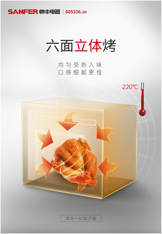 帥豐集成灶大商豐采，了解安徽蚌埠劉總服務(wù)標(biāo)準(zhǔn)化背后的故事