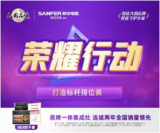 榮耀行動|帥豐集成灶八月銷售部月度之星表彰 榮耀行動|帥豐集成灶八月銷售部月度之星表彰