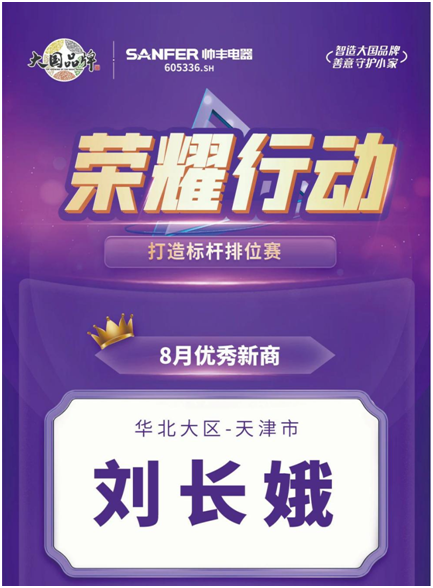 榮耀行動(dòng)|帥豐集成灶八月優(yōu)秀經(jīng)銷商表彰 榮耀行動(dòng)|帥豐集成灶八月優(yōu)秀經(jīng)銷商表彰