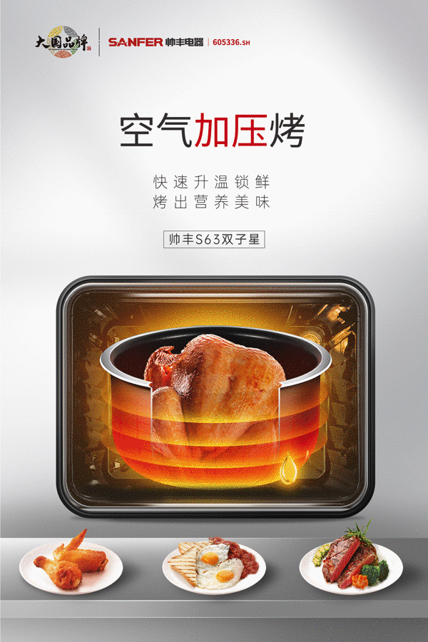 驚艷上市的新品，竟用了這么牛的黑科技？