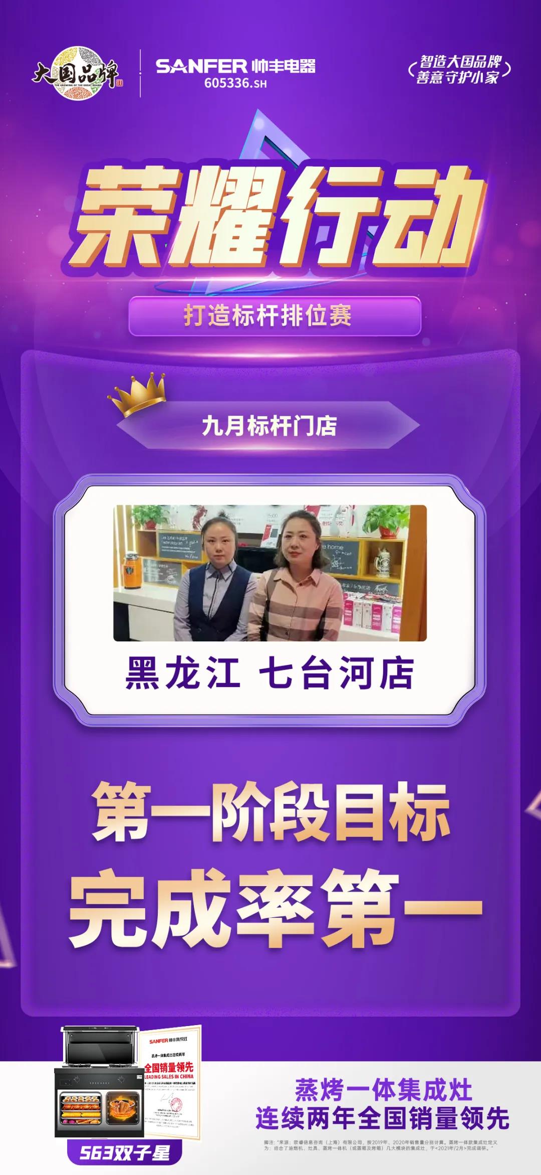 榮耀行動|帥豐電器東北大區(qū)第一階段標(biāo)桿門店表彰