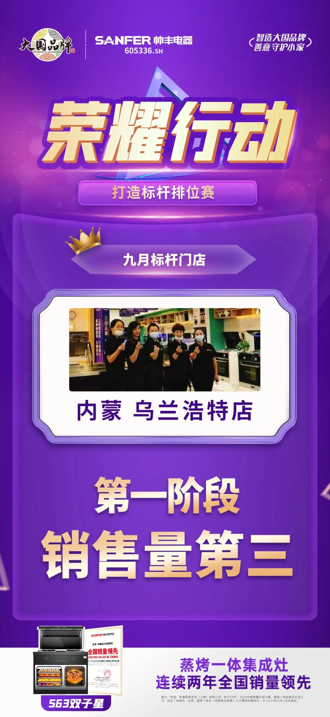 榮耀行動|帥豐電器東北大區(qū)第一階段標(biāo)桿門店表彰