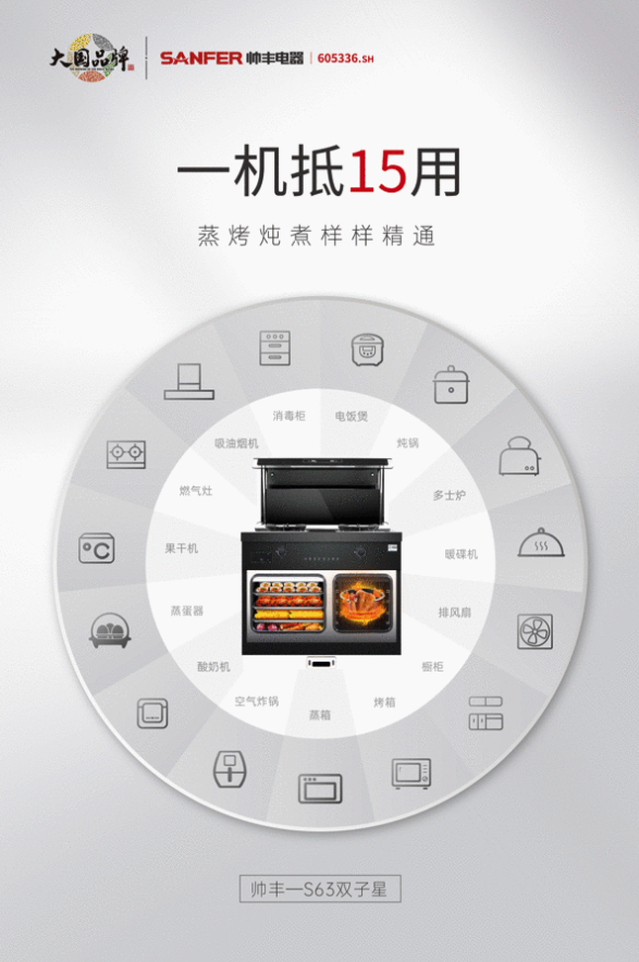 多項(xiàng)創(chuàng)新專利集于一身 帥豐新品S63雙子星蒸烤一體Pro這些功能太牛！