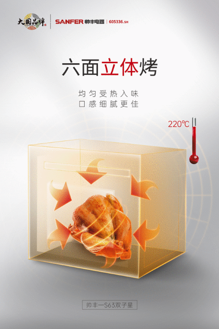 多項(xiàng)創(chuàng)新專利集于一身 帥豐新品S63雙子星蒸烤一體Pro這些功能太牛！