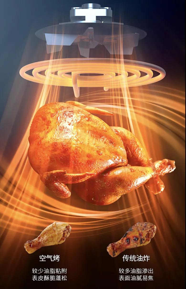 自帶大屏幕的集成灶，到底有多牛？