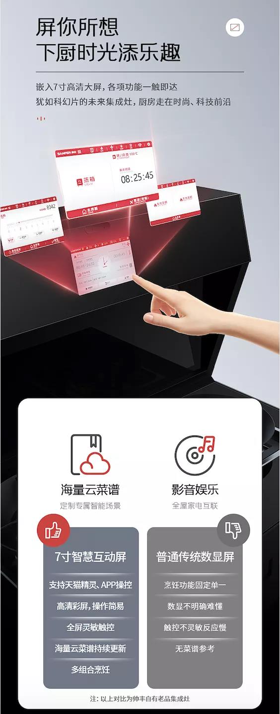 你的喵糖虧了嗎？帥豐讓你賺回來！