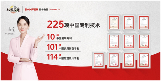 集成廚房百味，帥豐一部到位，這才是廚房白領(lǐng)最?lèi)?ài)的廚房神器