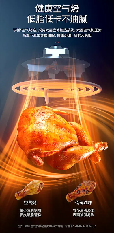 大冷天想吃熱乎菜這么難嗎？帥豐雙子星集成灶暖心又暖胃