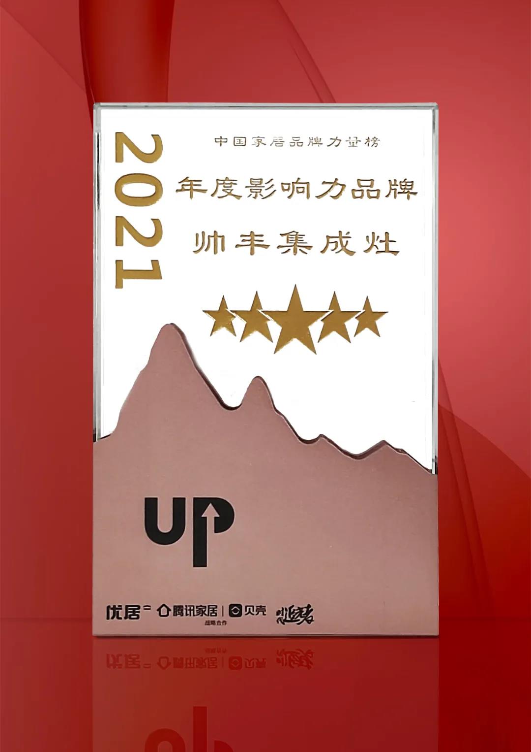 實力豐范│引領行業(yè)的“追光者”，帥豐載譽而歸！