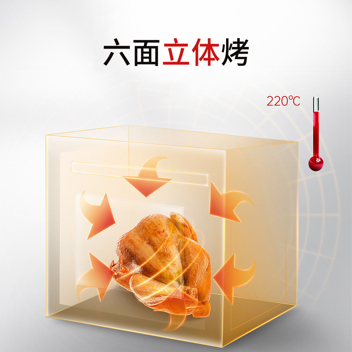 六面空氣加壓烤，烤出營(yíng)養(yǎng)好味道