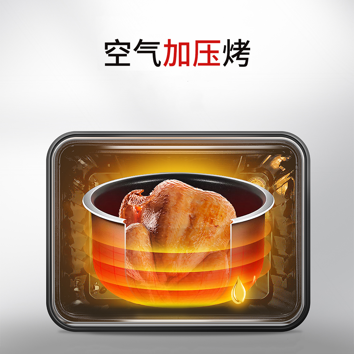 六面空氣加壓烤，烤出營(yíng)養(yǎng)好味道