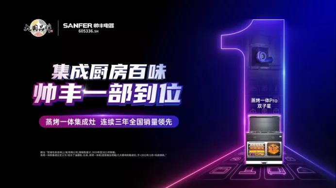 聚焦帥豐：以三大抓手，演繹全維度強增長