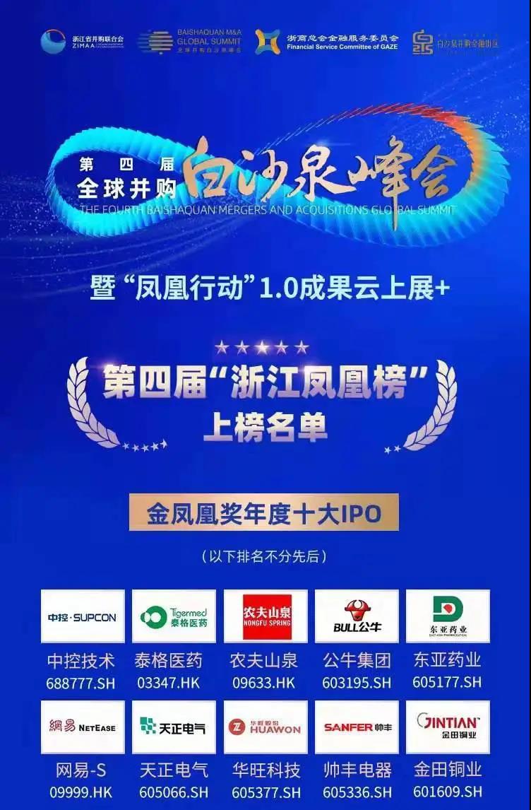 第四屆浙江鳳凰榜出爐|帥豐電器獲評“金鳳凰獎年度十大IPO” 第四屆浙江鳳凰榜出爐|帥豐電器獲評“金鳳凰獎年度十大IPO”