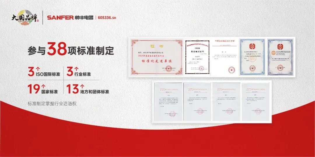 開工大吉！帥豐電器榮獲紹興市“改革開放創(chuàng)新發(fā)展突出貢獻獎”