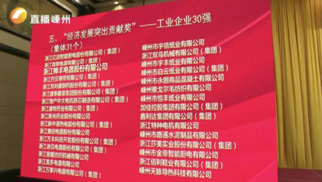 兩天連獲4項大獎，帥豐用實力“獎”話！