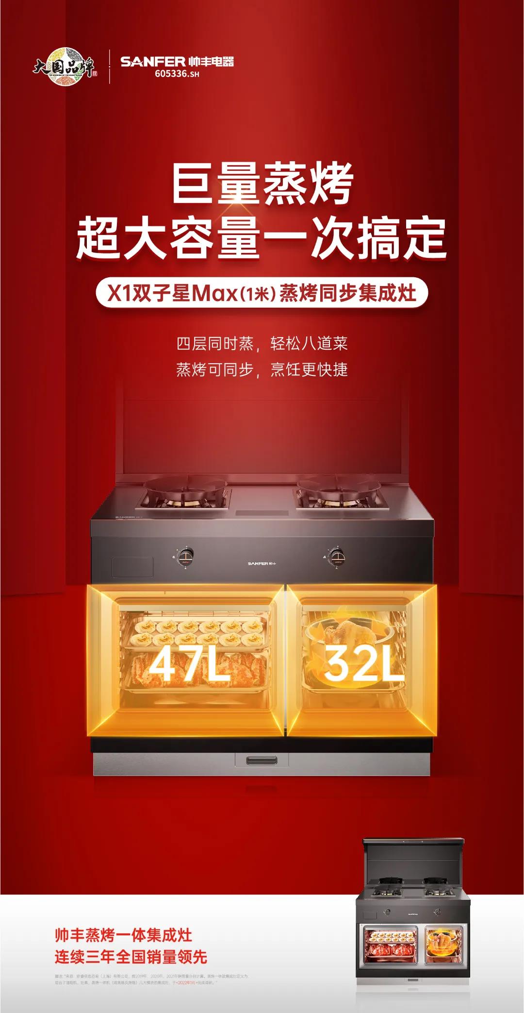 新品劇透│當(dāng)納米鈦金科技運(yùn)用在集成灶上，是什么體驗(yàn)？