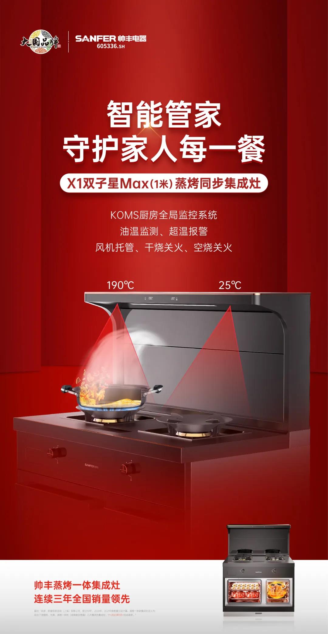 新品劇透│當(dāng)納米鈦金科技運(yùn)用在集成灶上，是什么體驗(yàn)？